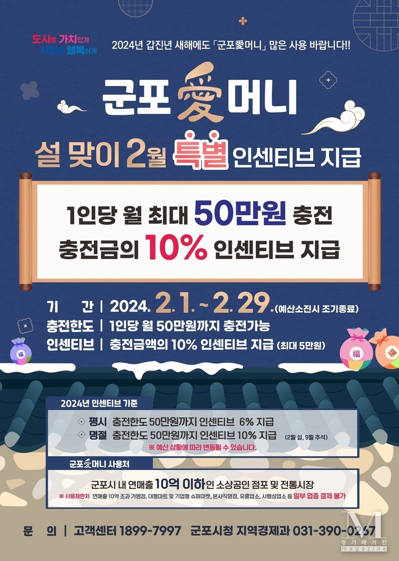 군포시, 설 맞아 카드형 지역화폐 인센티브 10% 지급(사진='군포愛머니' 인센티브 포스터 /군포시 제공)