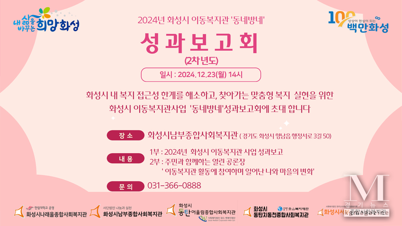 화성시 5개 종합사회복지관 찾아가는 이동복지관사업‘동네방네’2차년도 성과보고회 개최(사진=화성시 종합사회복지관 제공)