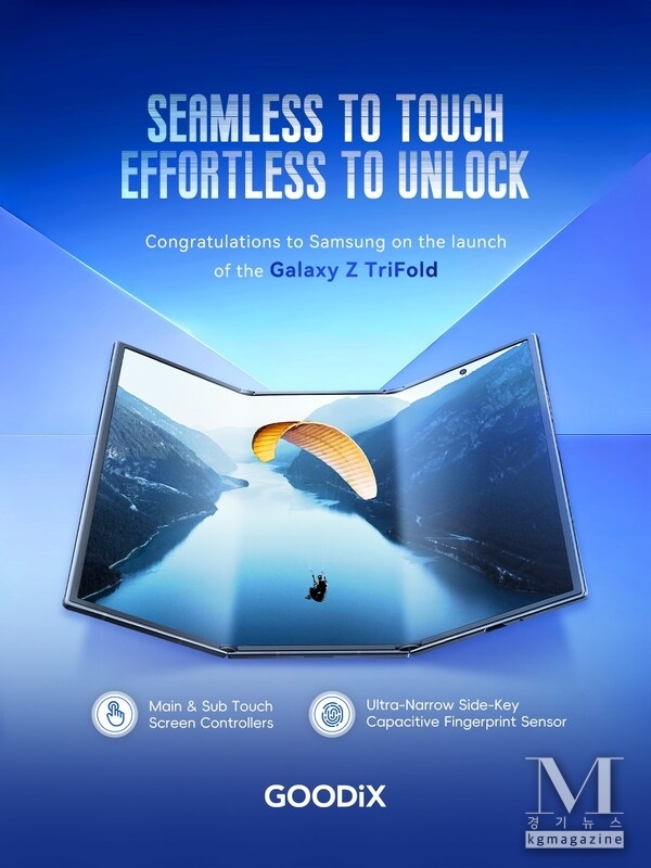 Goodix Powers Samsung’s Galaxy Z TriFold with Advanced Foldable Touch and Fingerprint Solutions