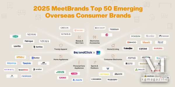 Tribesigns Awarded as MeetBrands Top 50 Emerging Overseas Consumer Brands by BeyondClick and Ipsos